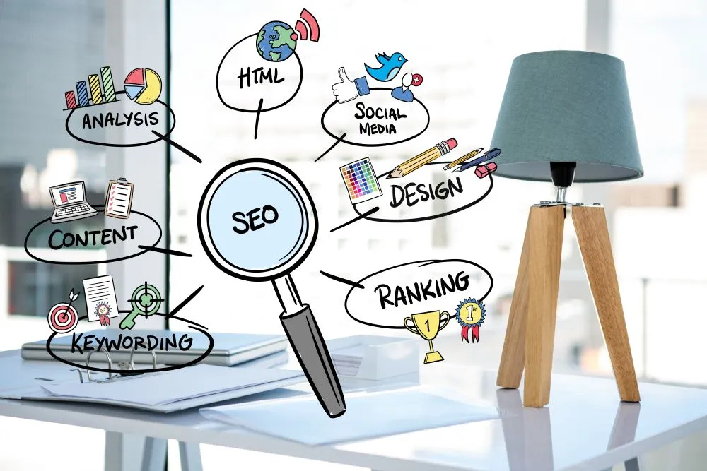 Desenho criativo com lupa sobre SEO e conceitos como análise, conteúdo, palavras-chave, redes sociais, design e ranking. SEO Local
