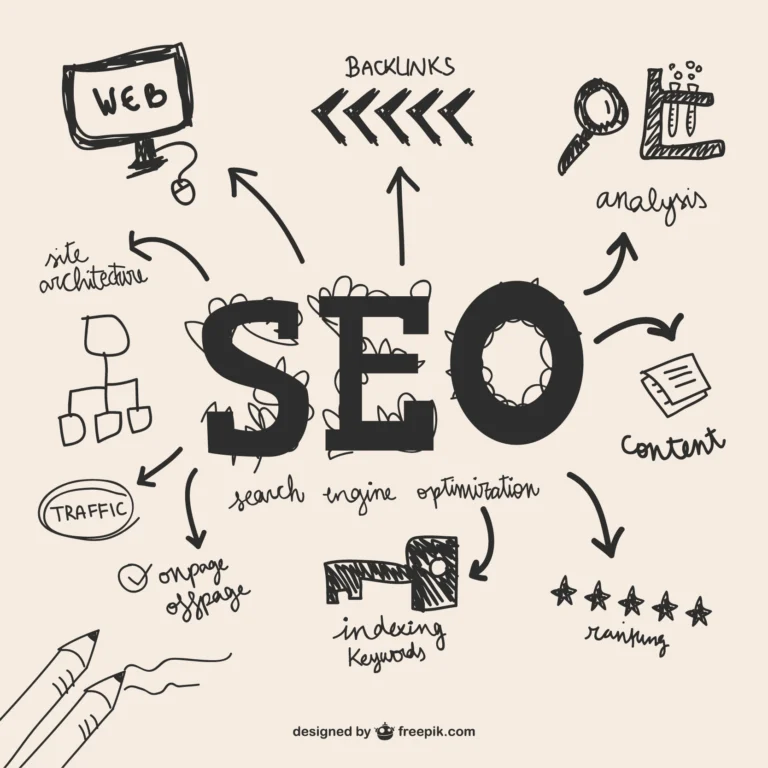 Ilustração em estilo esboço a mostrar conceitos de SEO como backlinks, análise, conteúdo, tráfego e arquitectura do site