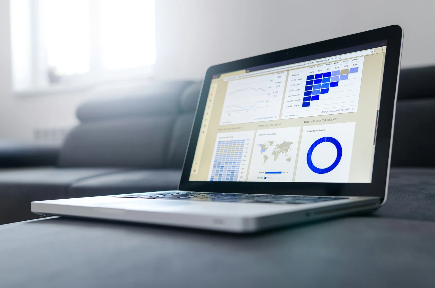 Como medir resultados de marketing digital através de um dashboard analítico com KPIs